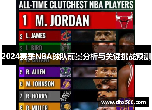2024赛季NBA球队前景分析与关键挑战预测 2024赛季NBA球队前景分析与关键挑战预测